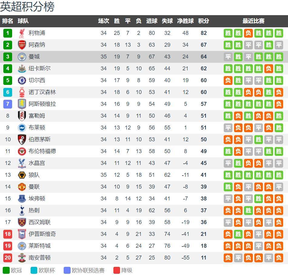 埃雷拉：阿根廷德比氛围独一无二，超过了双红会、曼市等德比（埃雷拉直言阿根廷德比氛围无可比拟，强过双红会与曼市德比）